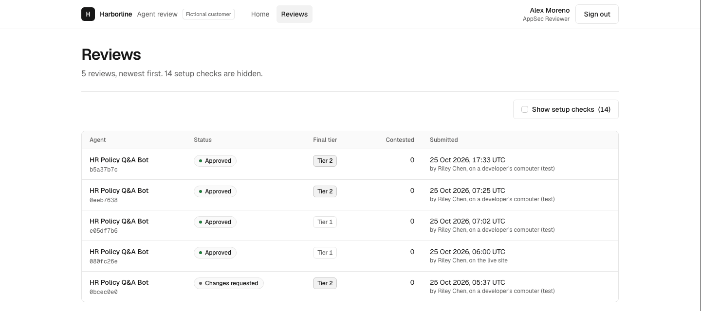 The review queue: real submissions first, with a control to show the setup checks.